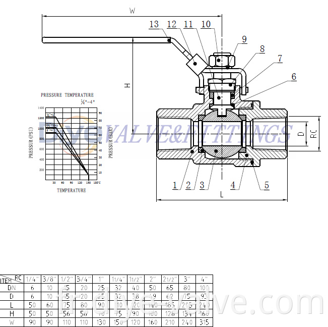 2pc Ball Valve 304